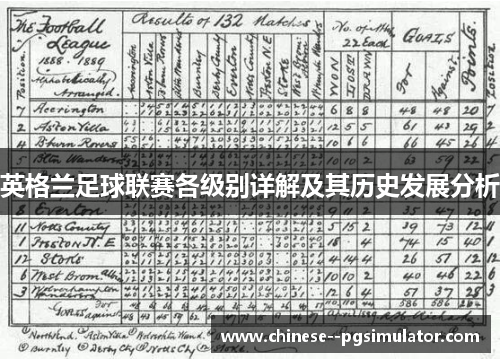 英格兰足球联赛各级别详解及其历史发展分析