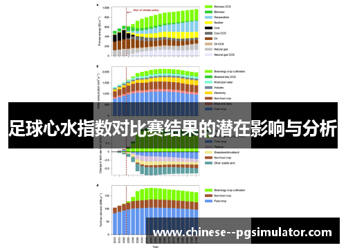 足球心水指数对比赛结果的潜在影响与分析