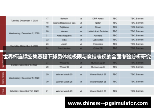 世界杯连续密集赛程下球员体能极限与竞技表现的全面考验分析研究
